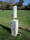 WxCoder Manual Gauge